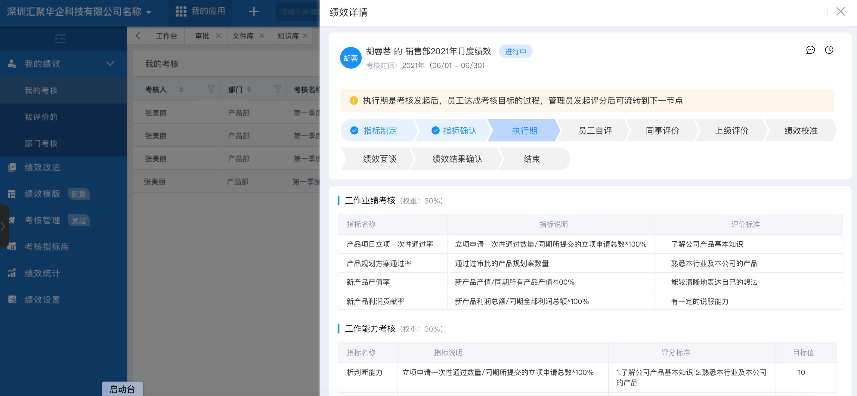 如何突破傳統(tǒng)薪酬模式？薪酬與績效考核高度融合！