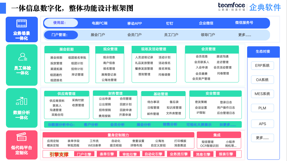 展會CRM <a href=http://www.xlrtb.cn target=_blank class=infotextkey>客戶管理系統(tǒng)</a>：智能CRM功能設(shè)計方案探究