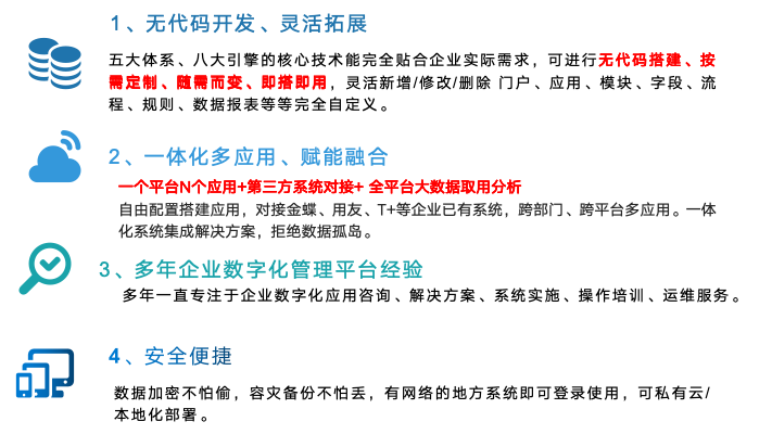CRM系統(tǒng)：售后管理系統(tǒng)創(chuàng)新實踐與成效