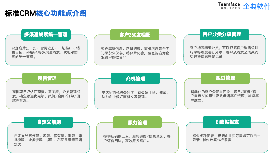 CRM系統(tǒng)怎么選？應(yīng)用策略探究