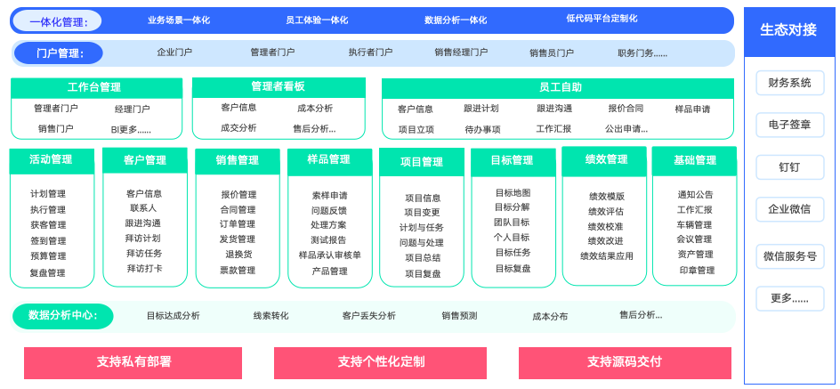 2025年 <a href=http://www.xlrtb.cn target=_blank class=infotextkey>crm客戶管理系統(tǒng)</a>：從混亂到有序，激活企業(yè)增長(zhǎng)引擎